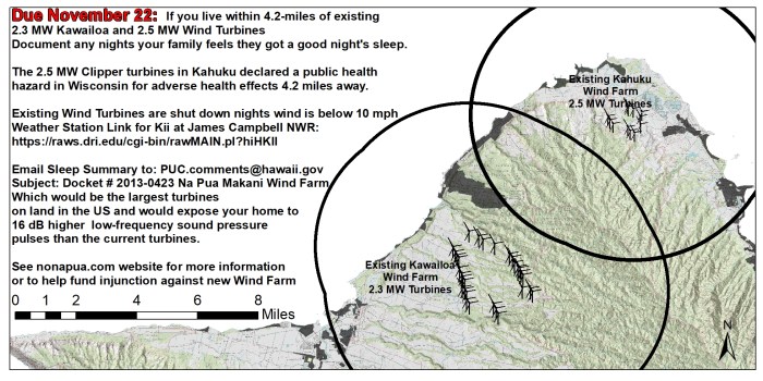 Sleep Summary 4-2 mile map